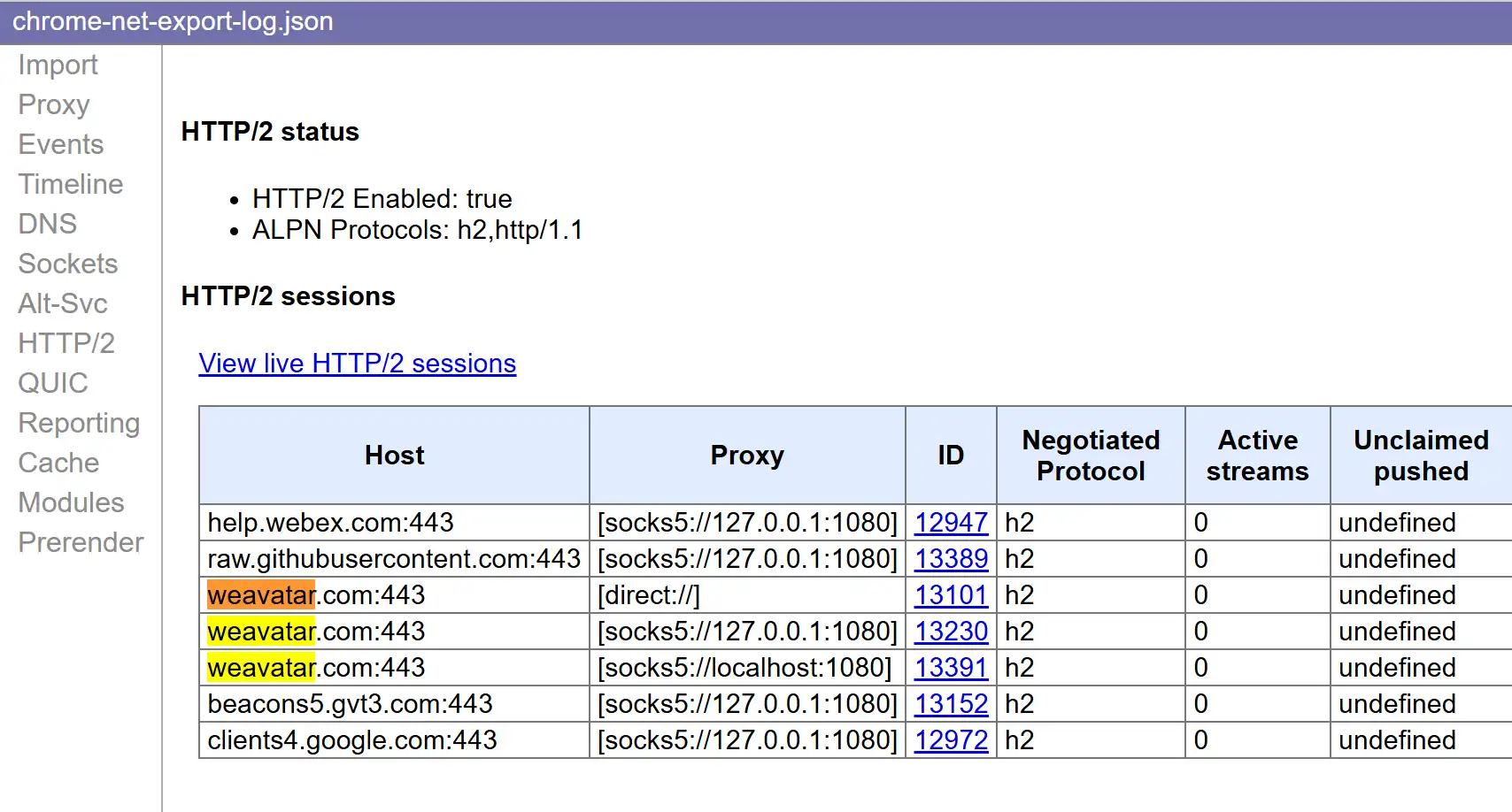 Chrome浏览器查看网络数据